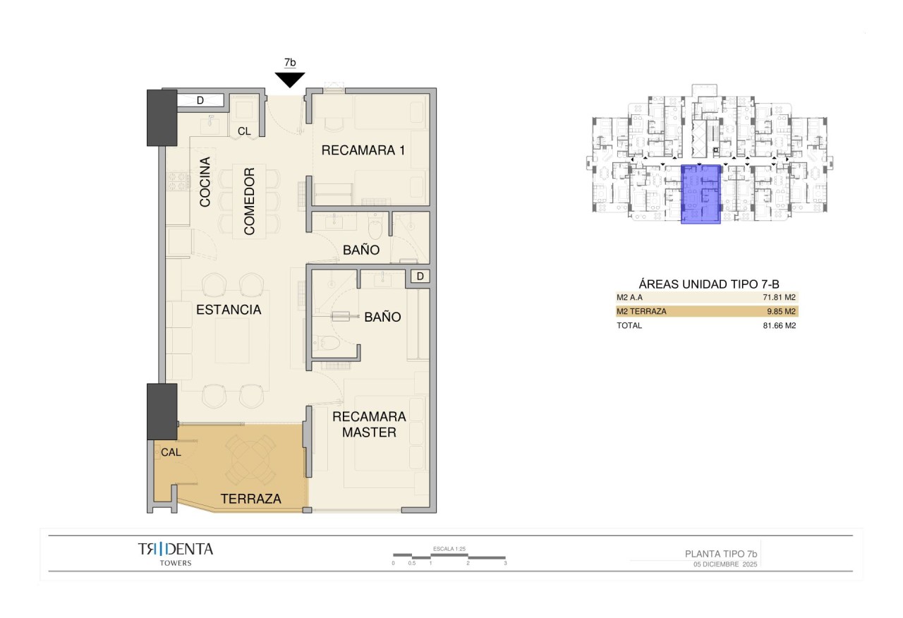 Tipo de Unidad Tridenta